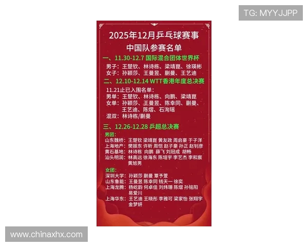 南京乒乓球队意识排名创新高引发全国关注助力乒乓球发展新局面